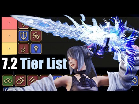 7.21 Tier List | Power/Meta Ranking | FFXIV Dawntrail