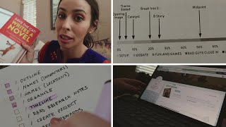 Preptober | Prepping before writing a novel during NaNoWriMo