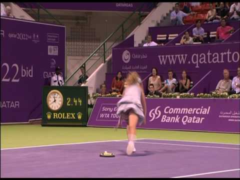 Doha 2009: Weekly Wrap