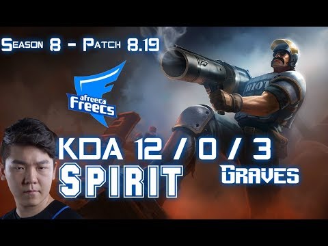 AFs Spirit GRAVES vs NIDALEE Jungle - Patch 8.19 KR Ranked