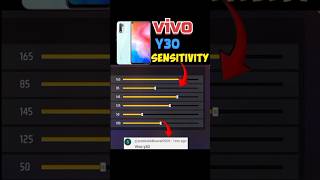 Vivo y30📲 Free Fire Sensitivity ✅ Setting ⚙️ Headshot Onetap Sensitivity Setting vivo y30 Setting