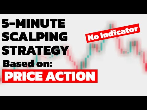 EASY 5 Minute Scalping with Price Action Strategy... NO Indicators, ONLY Price Chart