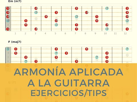 Armonia Aplicada a la Guitarra (Intervalos, Arpegios, Voicings)