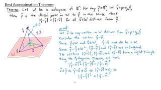 Linear Algebra - Best Approximation Theorem