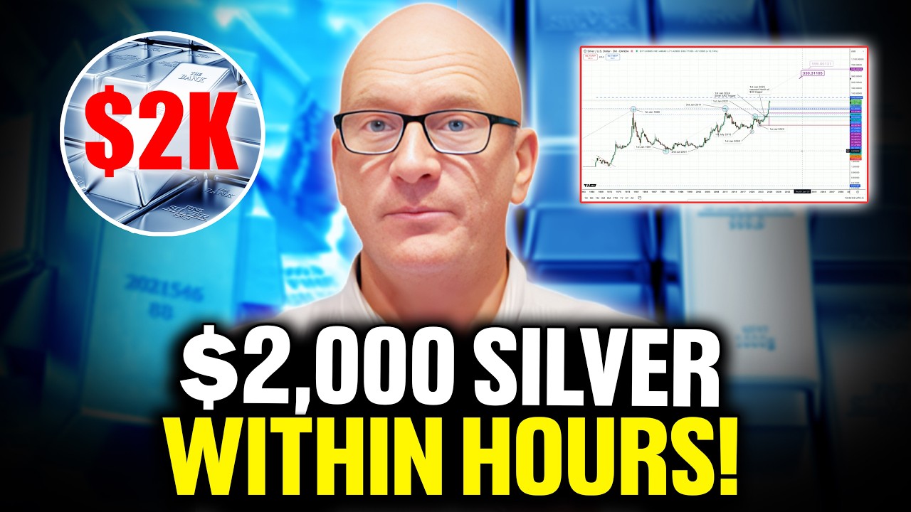 Huge Silver Price ALERT! If You Own GOLD or SILVER, Watch This NOW - Francis Hunt