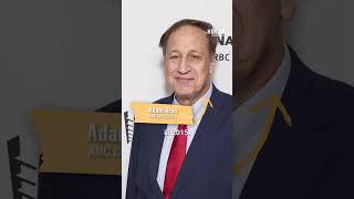 The Downfall of AMC Theatres