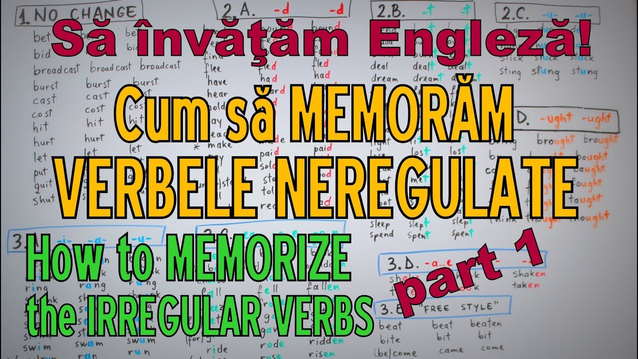 Sa invatam engleza - CUM MEMORAM VERBELE NEREGULATE (IRREGULAR VERBS) - p1 - Let's Learn English
