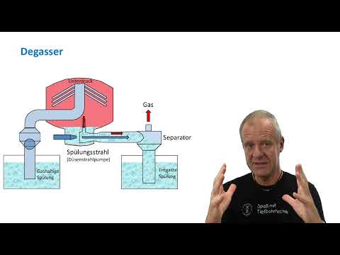 How to remove gas from the drilling mud