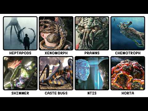 Most Realistic Alien Species in Sci-Fi Movies Explained in 20 Minutes