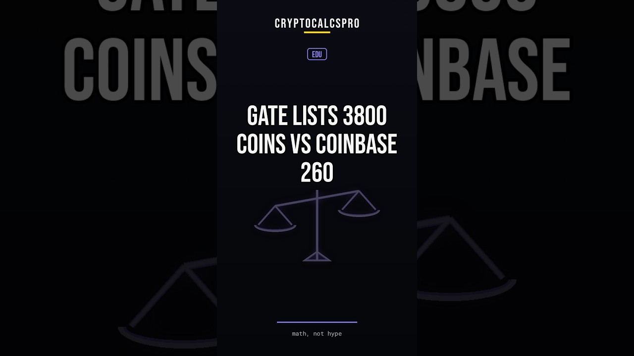 HOW TO GET $14 FROM GATEIO