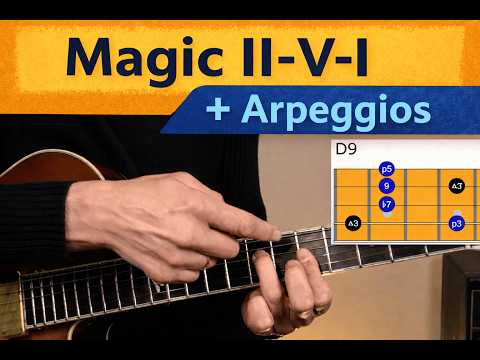 Django’s Magic II–V–I Shape + Arpeggios