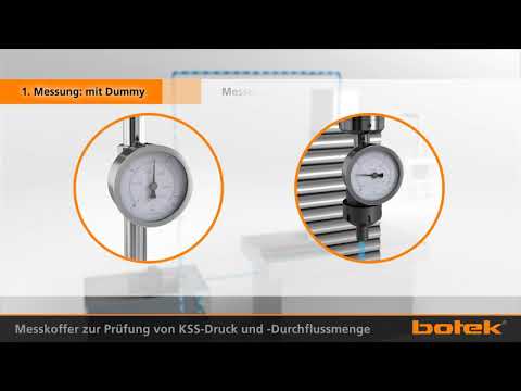 Messkoffer zur Kühlmittel-Druckprüfung an Bearbeitungszentren und Tiefbohrmaschinen