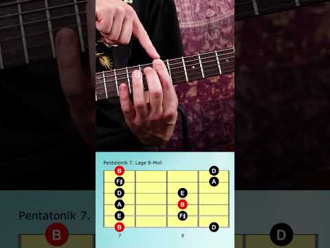 Gitarren Hack: Die Pentatonik mühelos verschieben