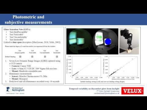 "Temporal variability on discomfort glare from daylight" by Michael Kent