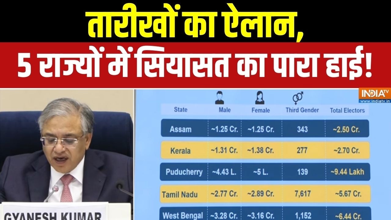 West Bengal Election 2026: तारीखों का एलान, 5 राज्यों में सियासत का पार?