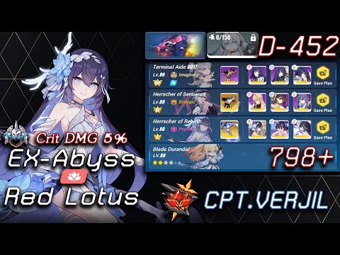 [Honkai Impact 3] EX Abyss Red Lotus - Cruising Tribunal (798 Pts) D-452