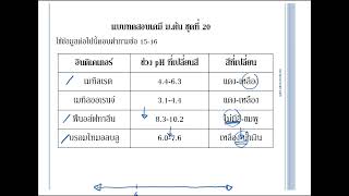เคมี ม.ต้น ออนไลน์ ตะลุยโจทย์ ตอนที่ 27/2