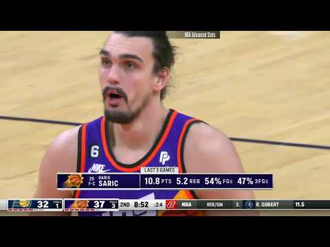 Dario Saric 1 pts 2 reb 3 ast vs Indiana Pacers | 2023-01-21