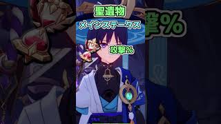 【原神】1分で分かる！放浪者のビルド解説！