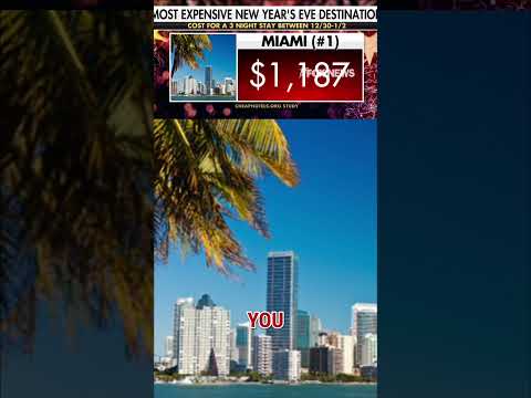 Miami tops the list as the MOST EXPENSIVE city for NYE hotels #Shorts #miami #NYE #NYC #world #us
