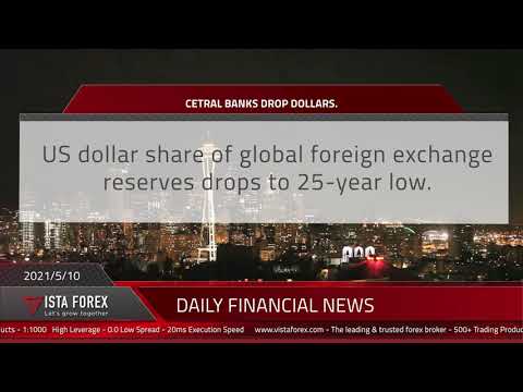 VistaForex - Daily financial news 10-05-2021.mp4