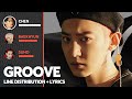 EXO Groove Line Distribution Lyrics Color Coded PATREON REQUESTED