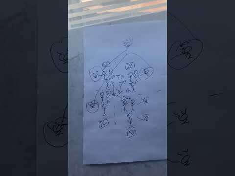 Why diversity of perspectives are critical for driving innovation ￼