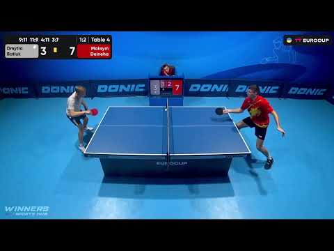 19:15 Dmytro Batiuk - Maksym Deineha 15.08.2023 TT Euro.Cup Ukraine Master. TABLE 4