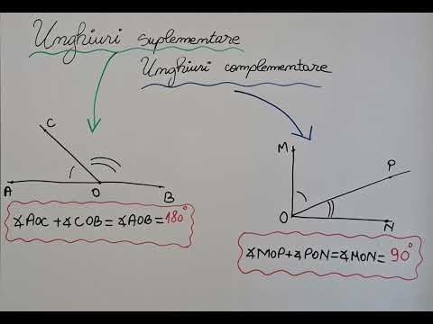 Unghiuri suplementare și complementare