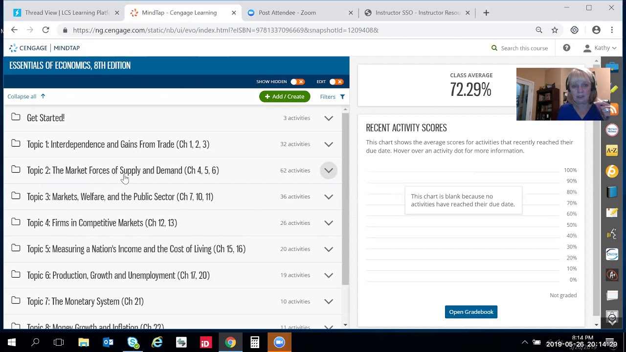 ECN 351 Topic 3 DQ 1