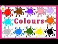 Learn Colours Name With Object In English Kids Learning Videos Tamilarasi English Vocabulary