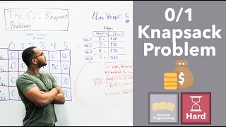 The 0/1 Knapsack Problem (Demystifying Dynamic Programming)