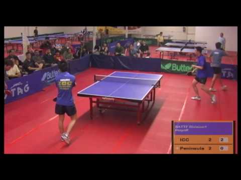 BATTF 2010 Division1 Playoff - Doubles