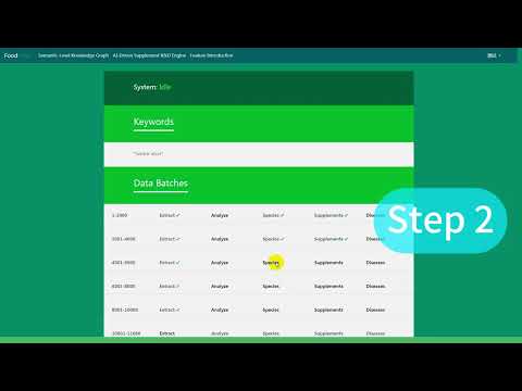 Daza Matrix 소개 영상