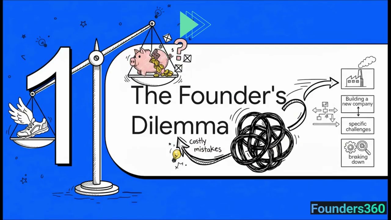 Founders360 Demo Preview