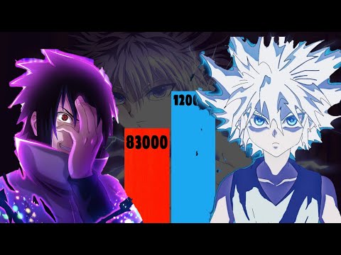 KILLUA vs SASUKE Power level comparison (Naruto vs HXH)