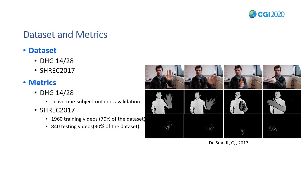 Two-Stream Spatial-Temporal Graph Attention Convolutional Network for Skeleton-Based Hand Gest Recog