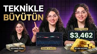 NASIL YAPILIR: 💰 Pocket Option'da 20$'dan 3.462$'a Stratejim