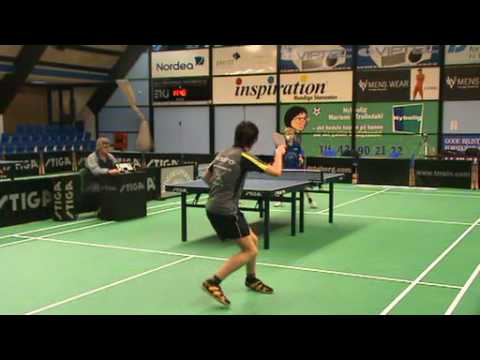 091213 Jundiv, Alexander Meyer - Dennis Madsen