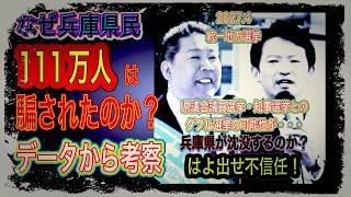 何故、兵庫県民111万人は立花孝志に騙されたのか？データなどから考察。2027年4月の統一地方選挙は県議選と知事選のダブル選挙の可能性。兵庫県が完全破綻するのかのファイナルジャッジはいかに・・・