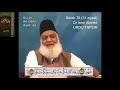 76 Surah Dahr With Urdr Hindi Tafseer By Dr Israr Ahmed