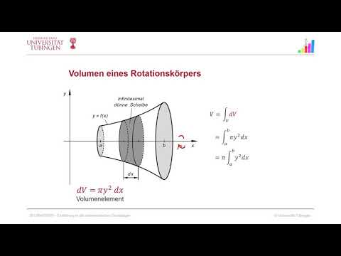 BNWT05M-07-14 Volumen eines Rotationskörpers