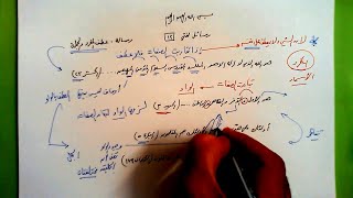 12 ✉ رسالة عطف المفرد والجملة image