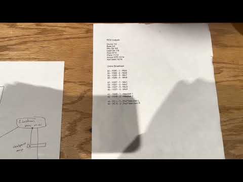 CL5 Routing Dante 1 of 3