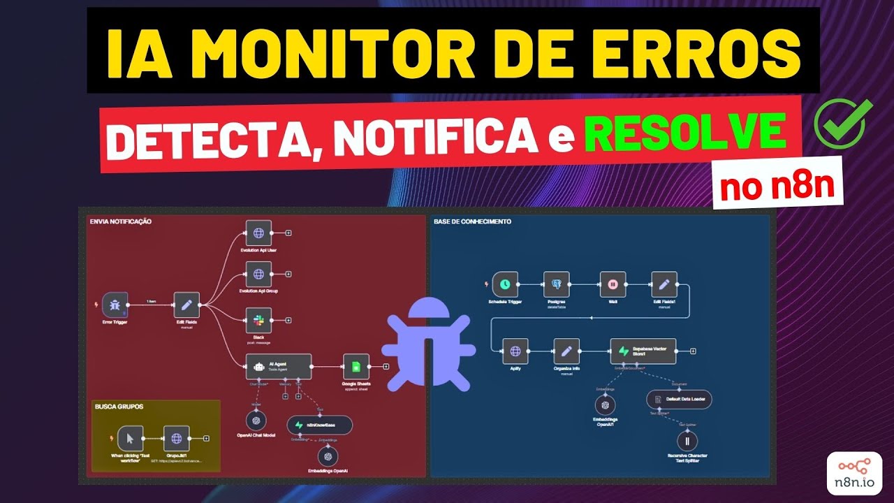 🔎 IA Monitor de Erros no n8n: Detecta, Notifica e Resolve