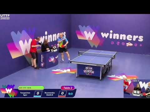 WINners CUP table 2  14.01 Torgachev Igor - Kuzmenko Dmitrii 20:30