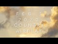 Billboard Top 60 Country Airplay Chart Feb 1 2020
