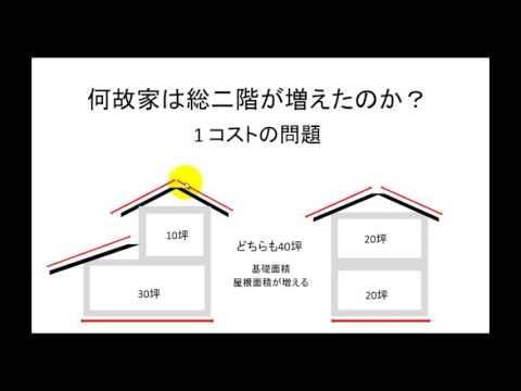 【性能】なぜ日本の家は総二階の造りが増えたのか？