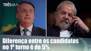 Pesquisa eleitoral mostra aproximação de Bolsonaro a Lula
