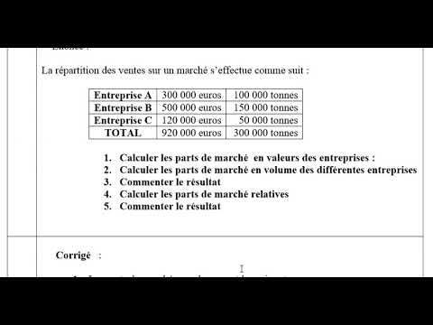 PART DE MARCHE RELATIVE EXERCICES ET CORRIGES ENVIRONNEMENT INTERNATIONAL OFPPT